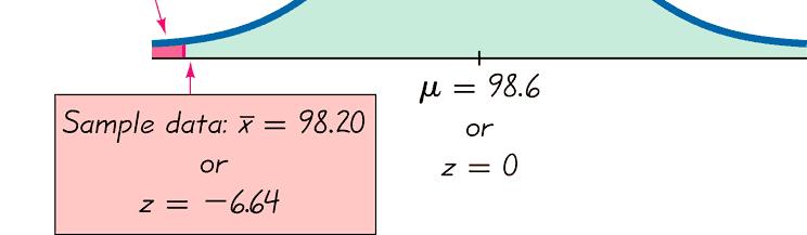 conhecido e igual a 0.62 F.