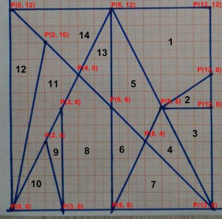 Teorema: A área de um poligono simples cujo vertices são pontos de uma malha quadriculada é dada pela forma: Onde F é o numero de pontos da malha quadriculada, situada sobre o contorno (Perimetro) do