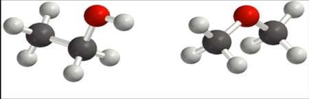 1.3B Isómeros: A Importância das fórmulas estruturais 1. Isómeros: compostos diferentes que têm a mesma fórmula molecular 2.