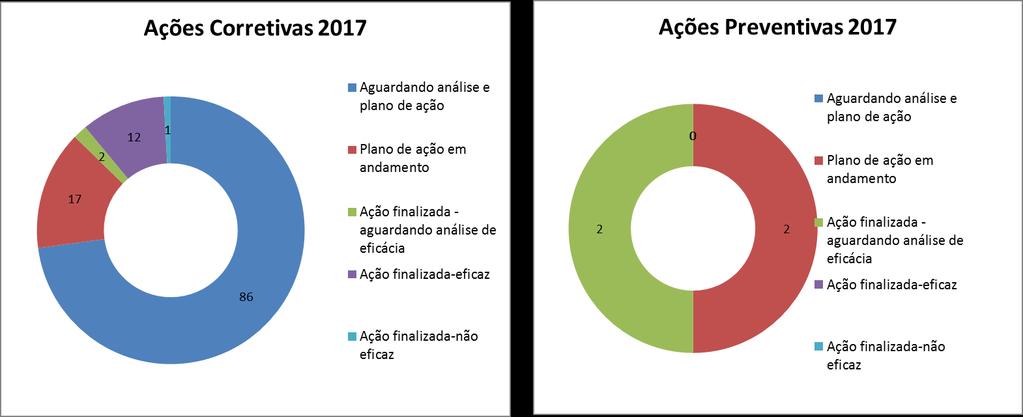 4. RECURSOS 5.