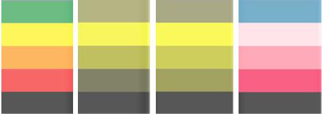 selecionados devem ser cuidadosamente ordenados, tais como o vermelho, laranja e o amarelo (Slocum et al., 2009).