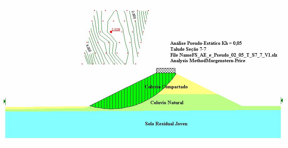 104 Figura 6.35 Análise pseudo-estática considerando k = 0.05 pelo método de Morgenstern-Price (1965).