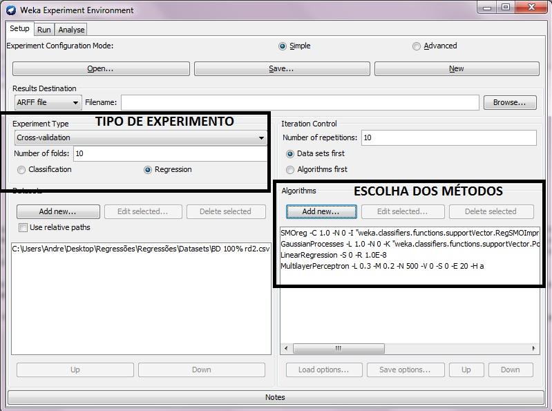 3.5 Validação do modelo 3 METODOLOGIA aos dados de entrada. No decorrer da execução das regressões, serão testados vários métodos, e seus resultados comparados.