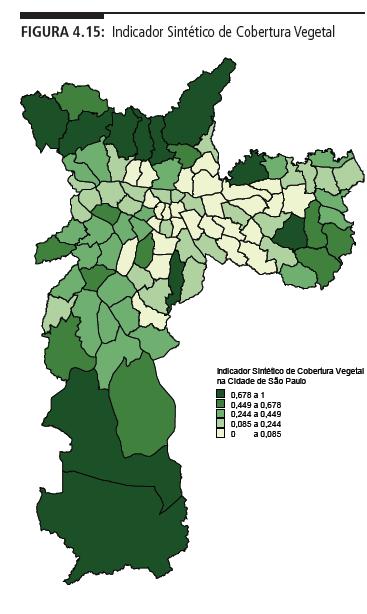 Proporção da área total do distrito com cobertura vegetal Proporção da área total de cobertura vegetal no