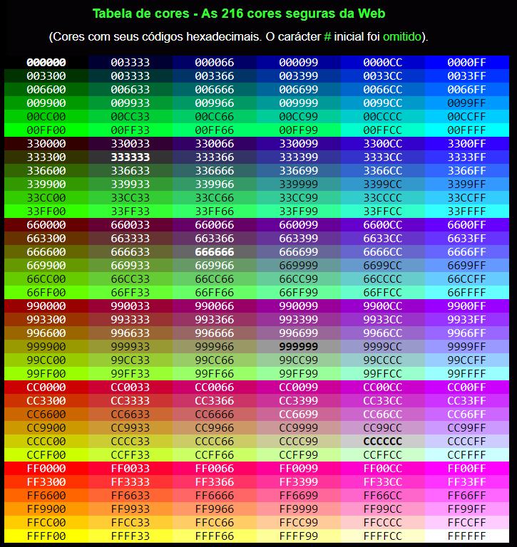 Tabela de cores em hexadecimal TABELA DAS CORES EM