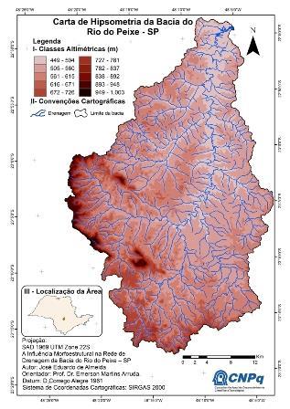 Figura Carta hipsométrica da Bacia do Rio do Peixe SP.