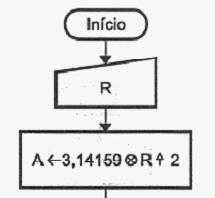 Diagrama de bloco: 3.