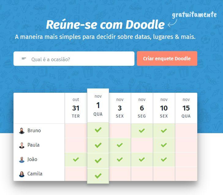 Google Agenda Figura 4