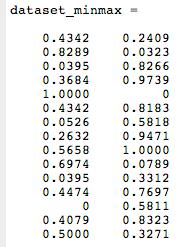 Normalização de dados Plotando o conjunto de dados normalizado - Min-max - intervalo [0,1] (l) Min-max (m) Original (n) Normalizado Os valores de mínimo e máximo do atributo A foram