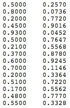 Normalização de dados Onde max(abs(x)) = 9, 3 max(abs(y)) = 924, 5 j x = 1 j y = 3