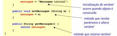 implícito) Exemplos Exemplos Escreva uma classe Ponto contém x e y que podem ser definidos em construtor métodos getx() e gety() que retornam x e y métodos setx(int) e sety(int) que mudam x e y