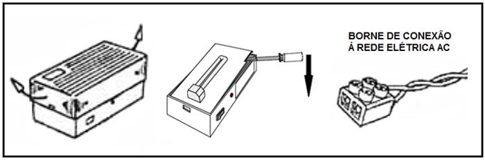 Características Técnicas: Quando o LED de vigília (localizado frontalmente ao equipamento) estiver aceso, significa que o aparelho está recebendo carga.