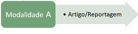 DEFINIÇÃO DO TRABALHO O artigo, que no conjunto não deverá exceder