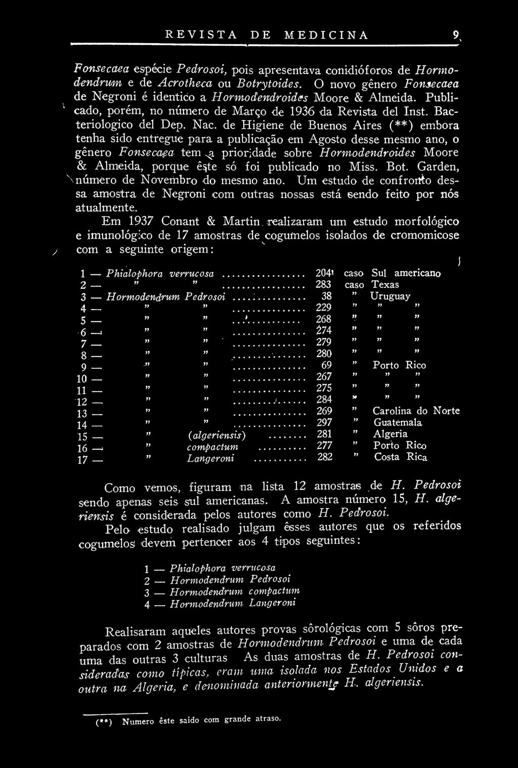 de Higiene de Buens Aires (**) embra tenha sid entregue para a publicaçã em Agst desse mesm an, gêner Fnsecaça tem ^a priridade sbre Hrmdendrides Mre & Almeida, prque ês,te só fi publicad n Miss. Bt.