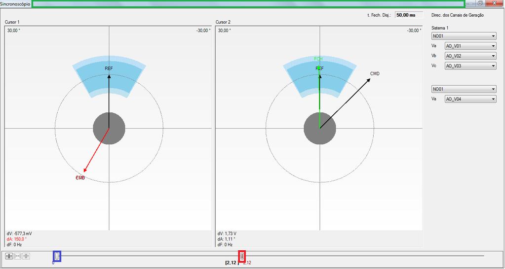 Figura 29 Nessa janela é possível visualizar um sincronoscópio, no qual o usuário pode verificar a sincronização na região correta.