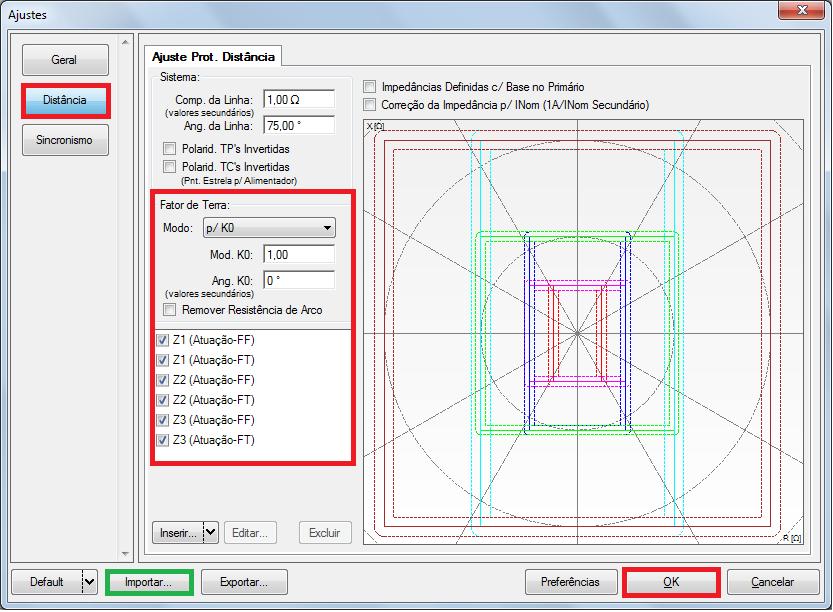 3. Ajustes Distância INSTRUMENTOS PARA TESTES ELÉTRICOS Para facilitar, o usuário pode inserir zonas de proteção juntamente com os recursos de visualização de impedâncias, trajetórias de impedância e