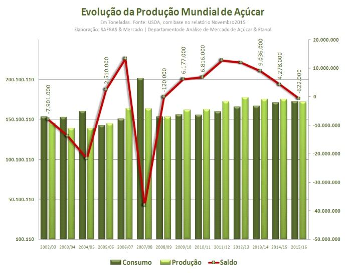 TL 1129 12/01/ ste Fax foi programado para envio noturno. Quando não recebê-lo até as 9:30h, ligue para (0xx51) 3290-9200.