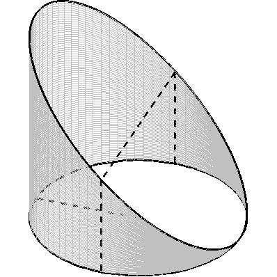 b) Calcule d. olução: a) A superfície é mostrada na figura que se segue.