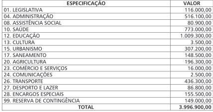 INSTITUCIONAL CLASSIFICAÇÃO POR