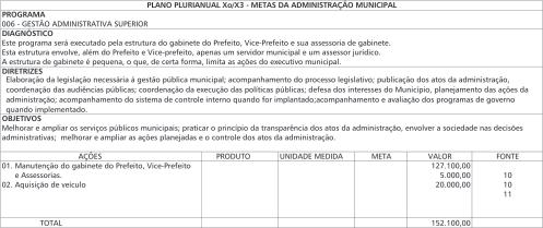 Conselho Federal de Contabilidade ANEXO II - METAS DA