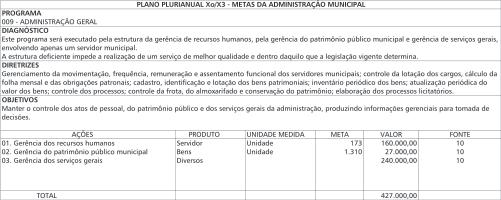 LRF Fácil - Guia Contábil da Lei de