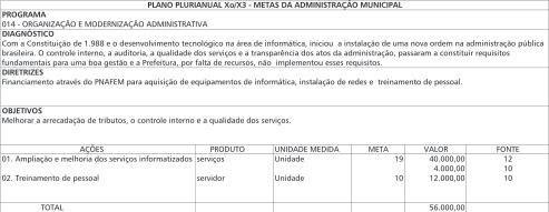 Conselho Federal de Contabilidade ANEXO II - METAS DA