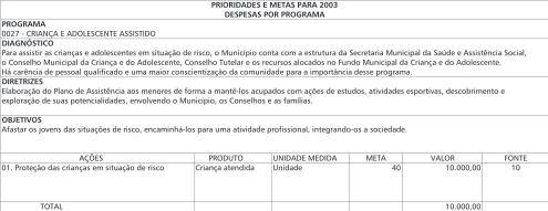 Conselho Federal de Contabilidade ANEXO II - PRIORIDADES E METAS DA