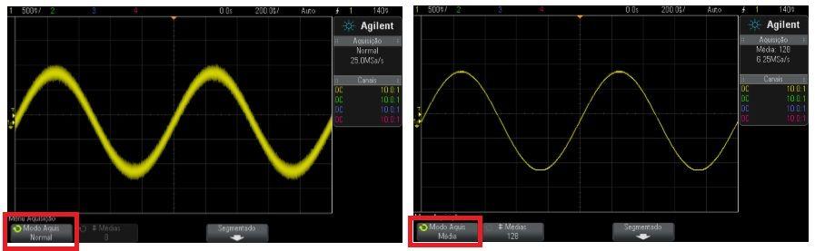 1.8.6 Modo de Aquisição: Média Em configurações mais lentas de tempo/div, a taxa de amostragem efetiva cai (e o período de amostragem aumenta), porque o tempo de aquisição aumenta e o digitalizador