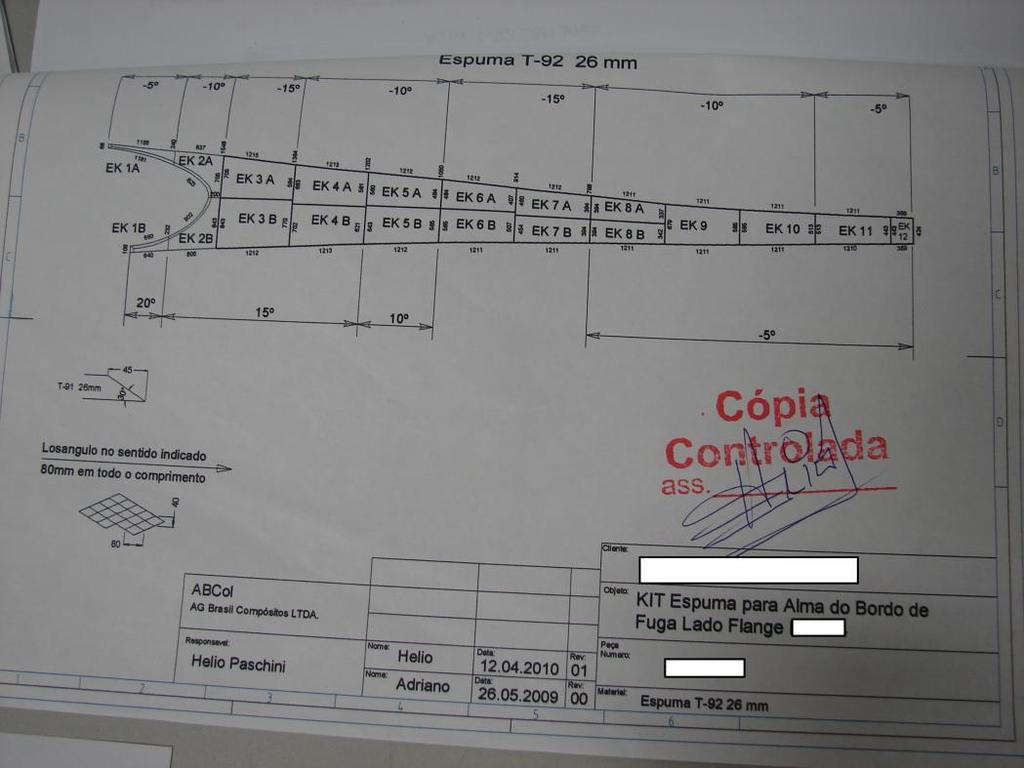 PROCESSO DE FABRICAÇÃO DE UM KIT A partir do projeto, as partes são definidas com o uso de