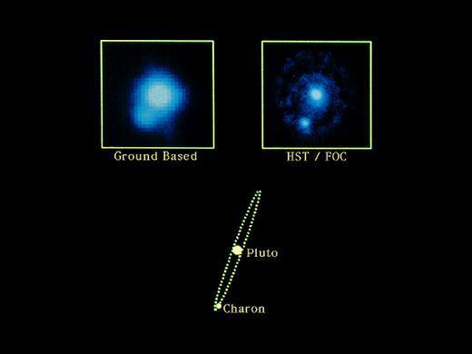 Metade das estrelas no céu são sistemas binários.