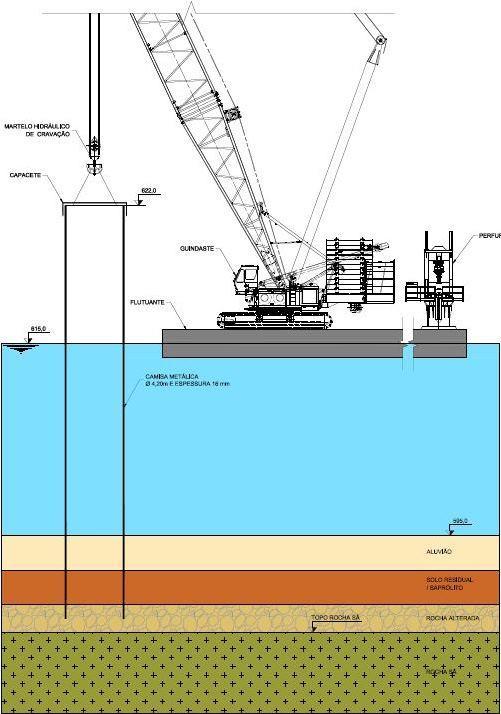 4. Interligação Jaguari Atibainha desafio: construção de tubulão de 6 grupos moto bomba (25 m de eixo) Maior Estrutura de Fundação Submersa da América Latina Estaqueamento subaquático de 30 m de