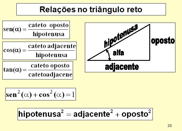 Recapitulando