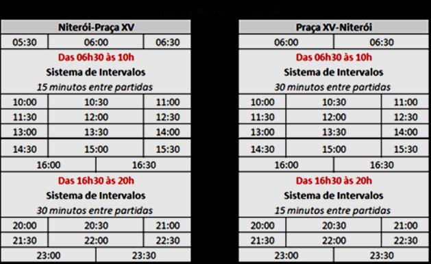 Ramal Saracuruna Das 10h às 19h, haverá serviços de manutenção nos cabos da rede aérea entre as estações Bonsucesso e Parada de Lucas. As estações operam normalmente.