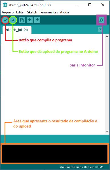 A Interface do IDE Compila: cria uma versão do programa em linguagem de maquina; Upload: transfere o programa em linguagem de maquina para o Arduino; Serial Monitor: é um monitor que envia e recebe