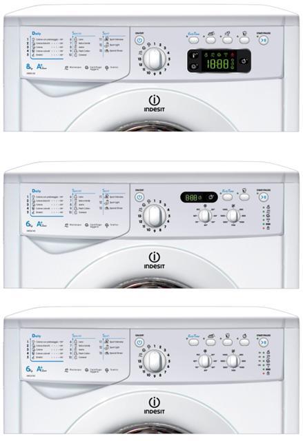 Interfaces Big Digit (SQG_WM_34)