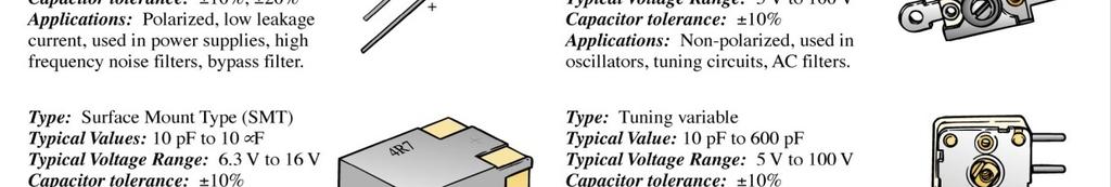 Capacitores Tipos