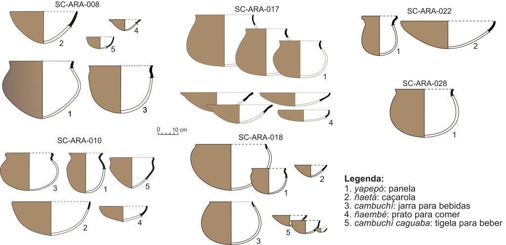 Figura 8 - Conjunto de vasilhames cerâmicos inteiros encontrados ao longo da área da