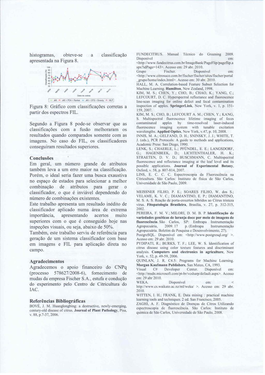 histogramas, obteve-se apresentada na Figura 8. Data da coleta a classificação J48 -..148 + PCA + Ranker -.