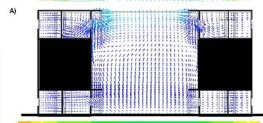 Ao analisar o comportamento do vento no interior dos pátios (figura 6), contata-se o bloqueio exercido pelos edifícios localizados a barlavento.