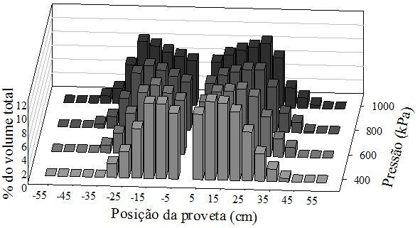 MACIEL, C.F.S. et al. (d) (e) (f) Figura 1.