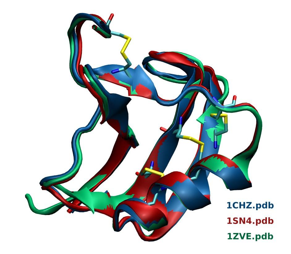 Modelagem Comparativa Sobreposição de moldes 3.