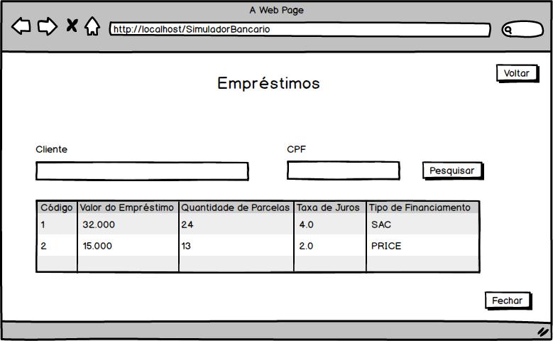 Verificar Financiamentos Descrição: Este caso de uso especifica como é consultado os financiamentos de um determinado cliente.