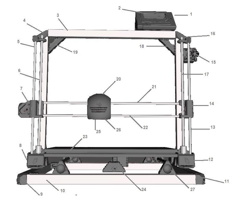 ACESSÓRIOS IMPRESSORA LOFRAX 3D PRUSA L3 Na compra de umas impressoras você receberá os seguintes itens na caixa: 1. Uma impressora Lofrax 3D. 2.