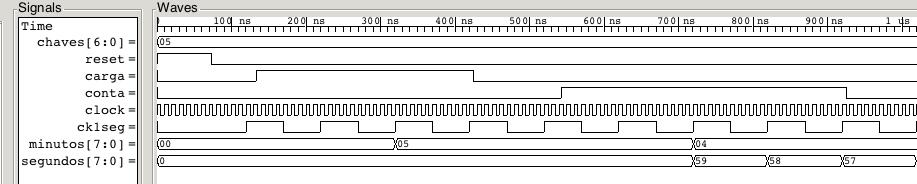 Exemplo de operação MINUTOS SEGUNDOS Chaves para programação (utilizar apenas 7 das ) Pressionar e colocar nas chaves o