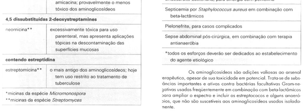 O intervalo de dose terapêutica entre a [sérica] exigida para um tratamento bem sucedido e a concentração tóxica é muito pequeno => monitoramento de [sérica] deve ser realizado,