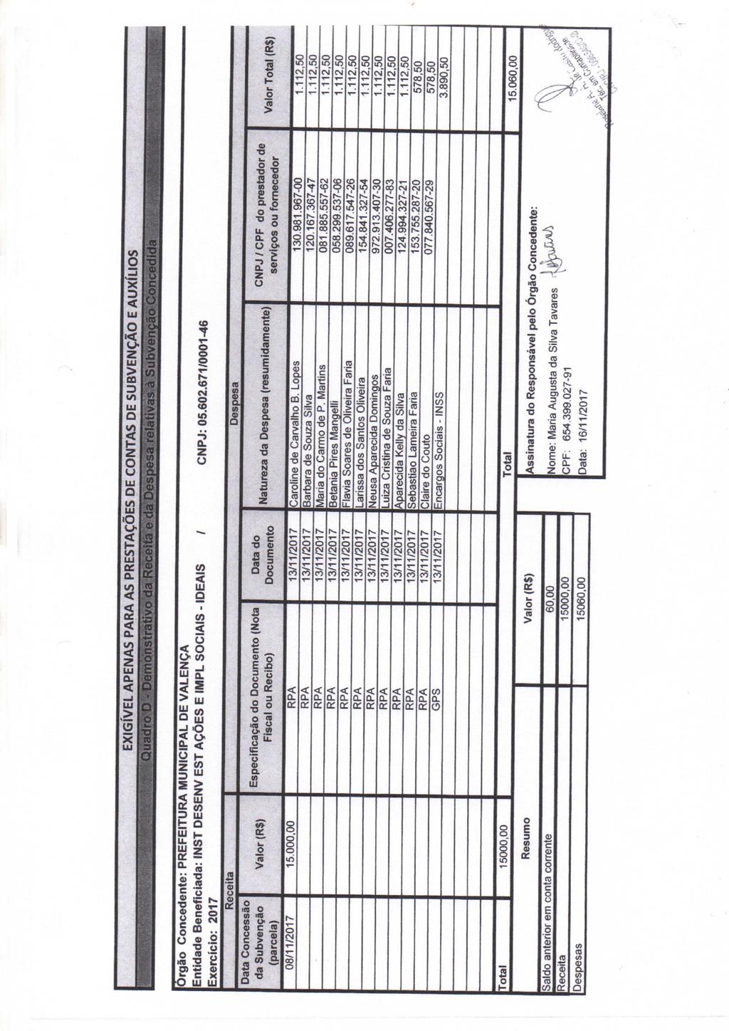 EXIGÍVEL APENAS PARA AS PRESTAÇÕES DE CONTAS DE SUBVENÇÃO E AUXÍLIOS Órgão Concedente: PREFEITURA MUNICIPAL DE VALENÇA Entidade Beneficiada: INST DESENV EST AÇÕES E IMPL SOCIAIS - IDEAIS Exercício: