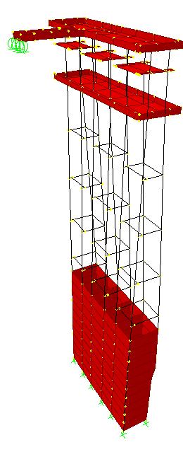 aurais oidas com o modlo D m SAP. Na Fig.