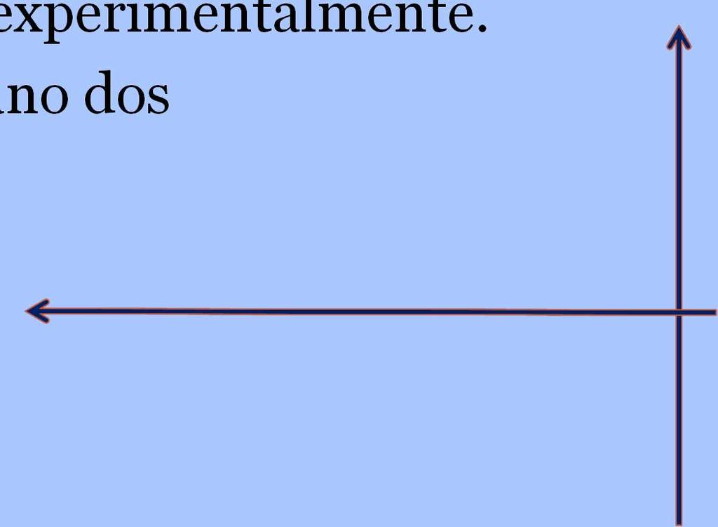 Motivação 2 Determinação e medida da estabilidade absoluta e relativa, que outros métodos não conseguem fazer.