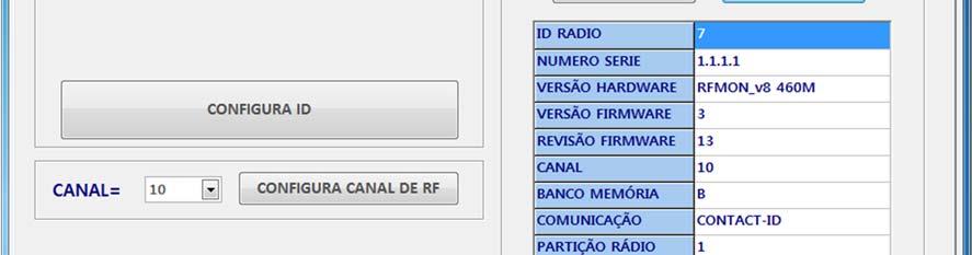 ID escolhido Número de série Grava ID escolhido para o rádio Lê a configuração e número de série do rádio conectado à porta serial Lê a configuração e número de série do rádio via RF usar através do