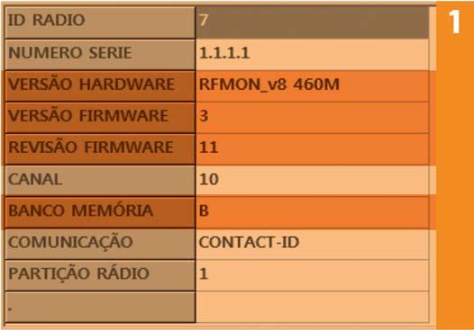 2.3 Atualização de Firmware do Rádio Abaixo segue os passos a